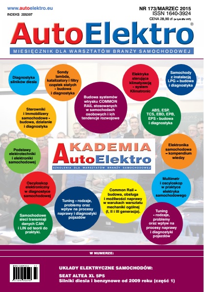 AE Nr 173 marzec 2015