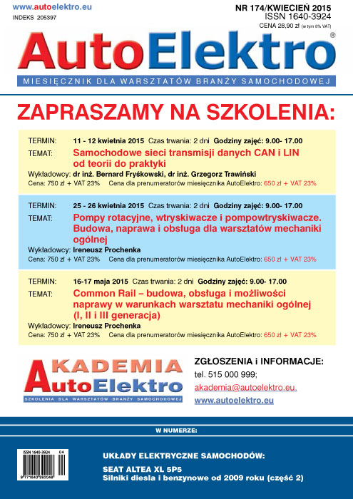 AE Nr 174 kwiecień 2015