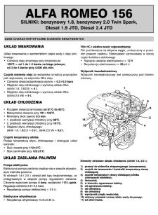 Alfa Romeo 156