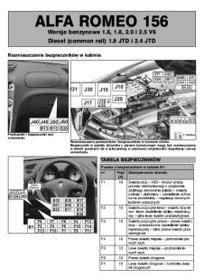 Alfa Romeo 156