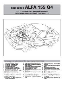 Alfa Romeo 155 Q4